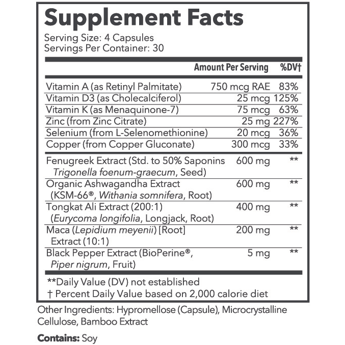 Testosterone Support