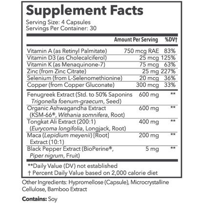 Testosterone Support