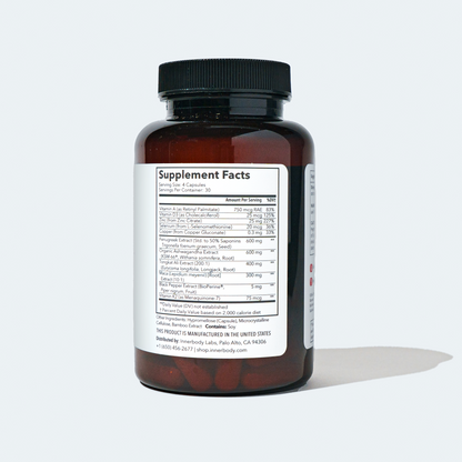 Testosterone Support