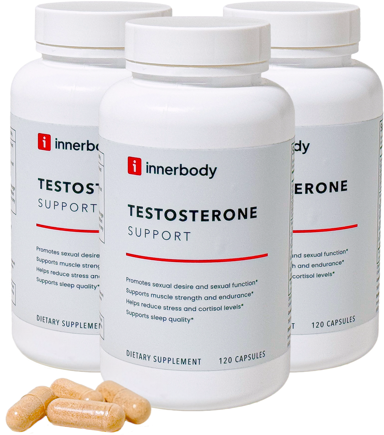 Testosterone Support by Innerbody Labs